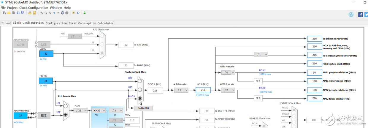 關于stm32跑馬燈的程序