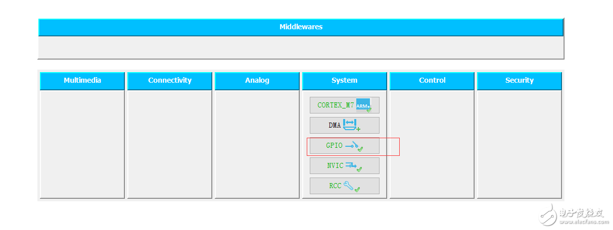 關于stm32跑馬燈的程序