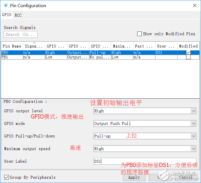 關于stm32跑馬燈的程序