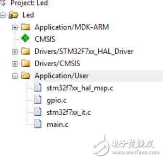 關于stm32跑馬燈的程序