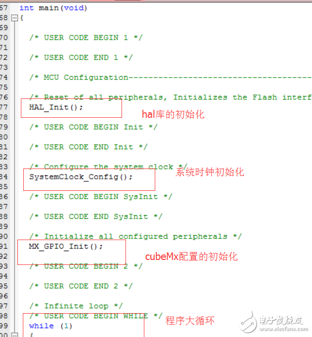 關于stm32跑馬燈的程序