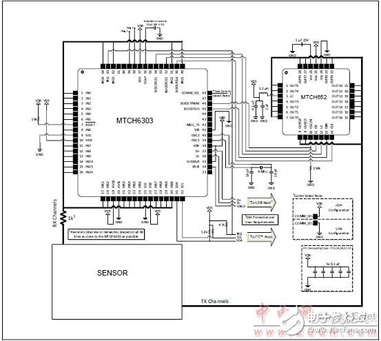 Microchip MTCH6303的認(rèn)識_MGC3030 3D手勢控制方案