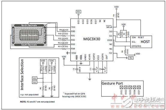 Microchip MTCH6303的認(rèn)識_MGC3030 3D手勢控制方案