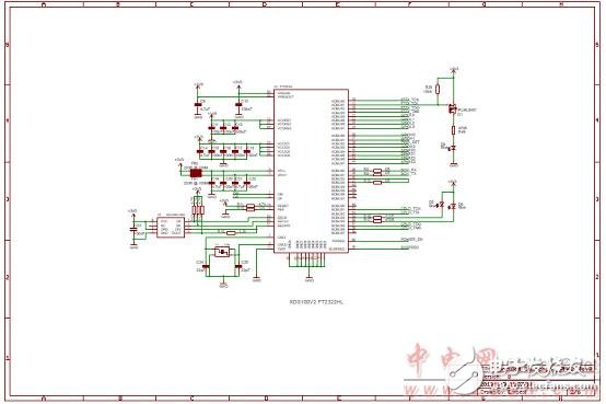 TMS570LS0432主要特性及電動汽車電池管理系統(tǒng)