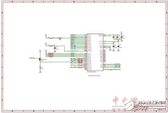 TMS570LS0432主要特性及電動汽車電池管理系統(tǒng)