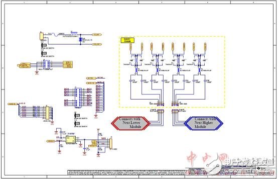 TMS570LS0432主要特性及電動汽車電池管理系統(tǒng)