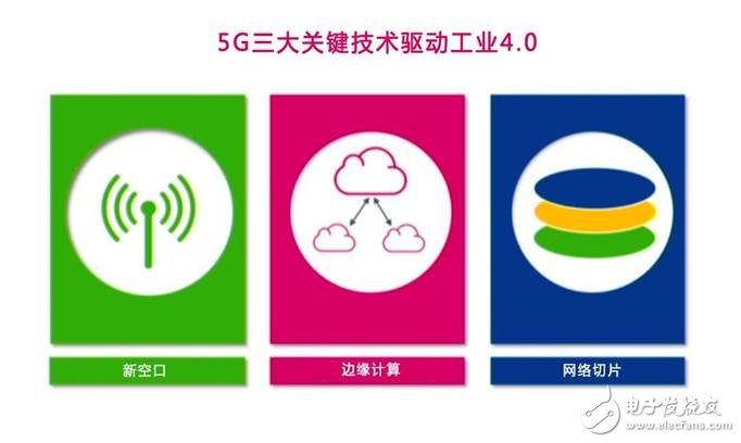 美國(guó)發(fā)動(dòng)貿(mào)易戰(zhàn)并針對(duì)《中國(guó)制造2025》,一場(chǎng)由第四次工業(yè)革命引發(fā)的戰(zhàn)爭(zhēng)