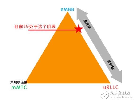 美國(guó)發(fā)動(dòng)貿(mào)易戰(zhàn)并針對(duì)《中國(guó)制造2025》,一場(chǎng)由第四次工業(yè)革命引發(fā)的戰(zhàn)爭(zhēng)