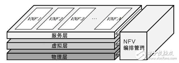 美國(guó)發(fā)動(dòng)貿(mào)易戰(zhàn)并針對(duì)《中國(guó)制造2025》,一場(chǎng)由第四次工業(yè)革命引發(fā)的戰(zhàn)爭(zhēng)