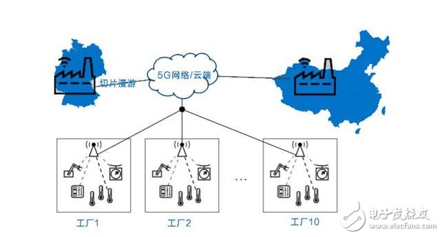 美國(guó)發(fā)動(dòng)貿(mào)易戰(zhàn)并針對(duì)《中國(guó)制造2025》,一場(chǎng)由第四次工業(yè)革命引發(fā)的戰(zhàn)爭(zhēng)