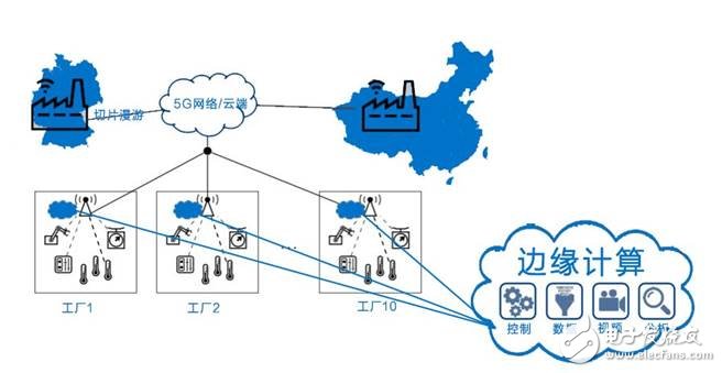 美國(guó)發(fā)動(dòng)貿(mào)易戰(zhàn)并針對(duì)《中國(guó)制造2025》,一場(chǎng)由第四次工業(yè)革命引發(fā)的戰(zhàn)爭(zhēng)