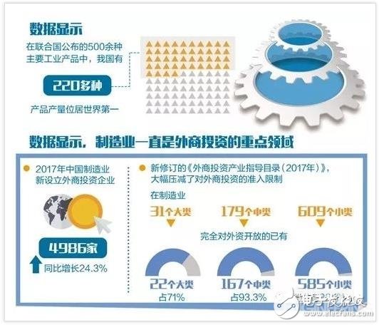 中國制造該怎樣應對品質變革