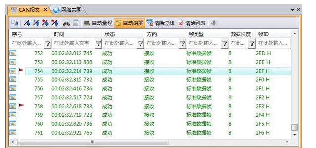 一文匯總CAN總線專家現場快速定位問題秘籍