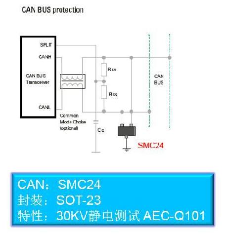 汽車總線CAN BUS的保護設計詳解