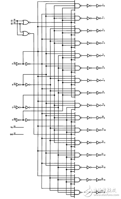 74ls154中文資料匯總（74ls154引腳圖及功能_真值表及應(yīng)用電路）