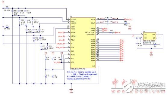 TI OV10640汽車1．3M照相模塊TIDA－00421參考設計