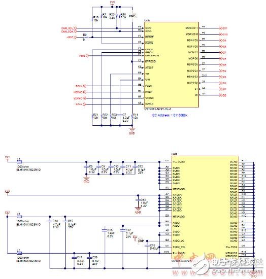 TI OV10640汽車1．3M照相模塊TIDA－00421參考設計