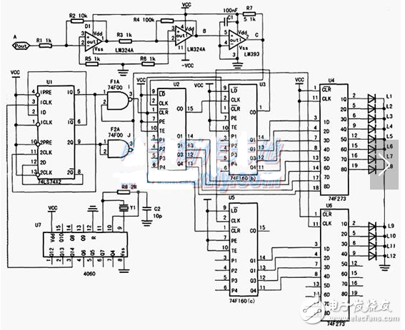 74ls160應用電路圖大全（數字鐘\TLC320AD75C \交通燈\LM324）