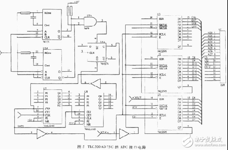 74ls160應用電路圖大全（數字鐘\TLC320AD75C \交通燈\LM324）