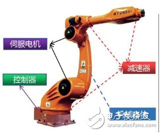 深圳三星裁撤，3C制造之路的危與機！