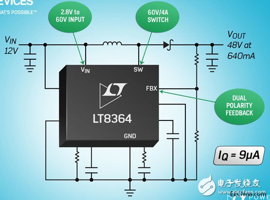 ADI 推出 Power by Linear 的 LT8364 該器件是一款電流模式、2MHz 升壓型 DC/DC 轉換器