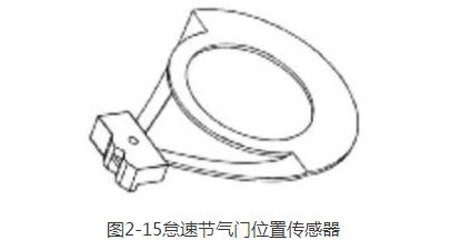 汽車電子節氣門的原理與檢測方法詳解