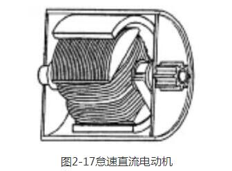 汽車電子節氣門的原理與檢測方法詳解