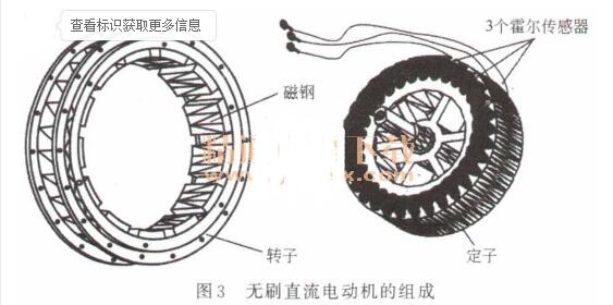 電動車無刷電機原理圖_電動車無刷電機控制器驅動電路圖