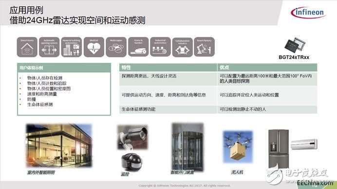 英飛凌傳感技術加碼人機交互將展開全線布局