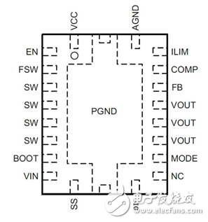 關于HT7178 DC-DC 同步升壓轉換器的相關介紹