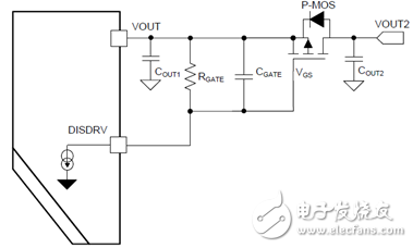 關于HT7178 DC-DC 同步升壓轉換器的相關介紹