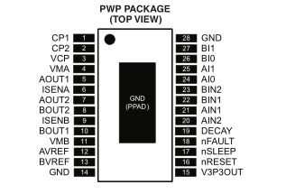 雙通道 H 橋驅動器 IC