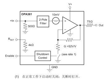 采用 SC70 封裝、具有內(nèi)部增益和濾波器的 3 V 視頻放大器