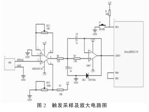 如何能便捷準確的測出液體的pH值的詳細中文資料概述