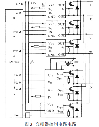 基于LM3S610的SVPWM變頻調速系統的詳細中文資料免費下載