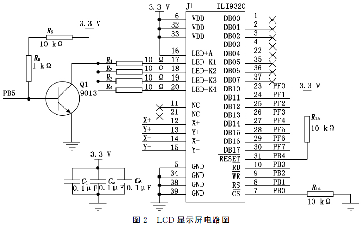 觸摸屏技術(shù)的介紹和基于LM3S1138處理器觸摸屏的設(shè)計(jì)概述