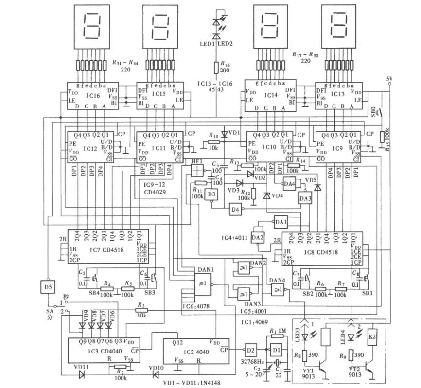 cd4029應(yīng)用電路圖大全（四款倒計(jì)時定時器/高精度通用定時器/可控硅觸發(fā)電路）