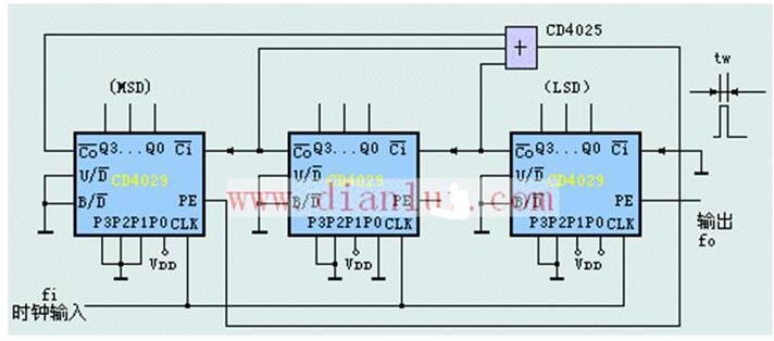 cd4029應(yīng)用電路圖大全（四款倒計(jì)時定時器/高精度通用定時器/可控硅觸發(fā)電路）