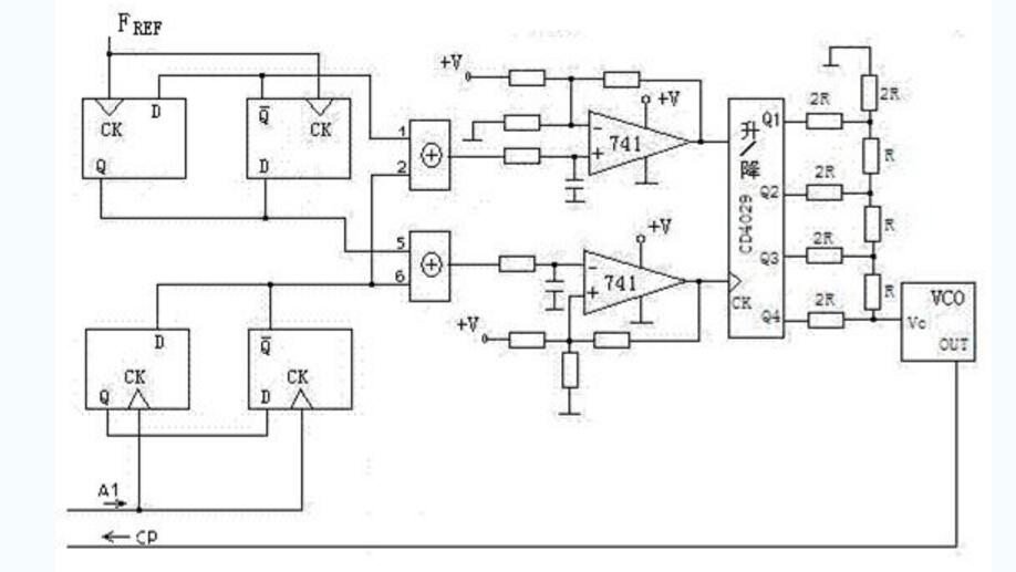 cd4029應(yīng)用電路圖大全（四款倒計(jì)時定時器/高精度通用定時器/可控硅觸發(fā)電路）