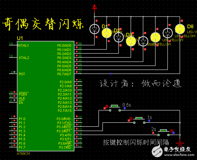 LED奇數(shù)號(hào)燈和偶數(shù)號(hào)燈的交替顯示程序詳解