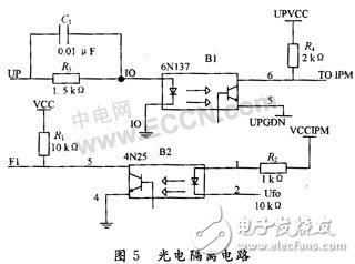 CPLD無刷直流電機的驅動設計及原理分析