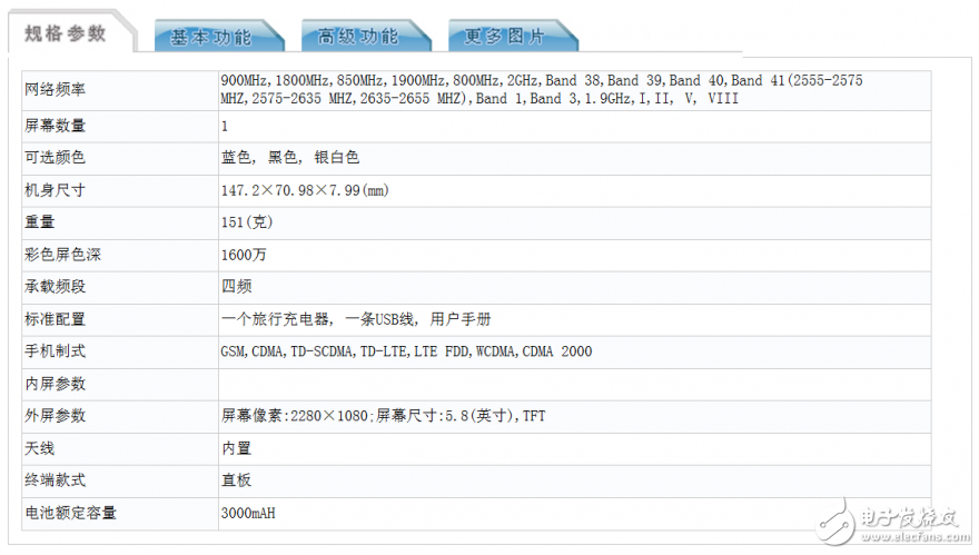 HMD宣布5月16日諾基亞X入網工信部