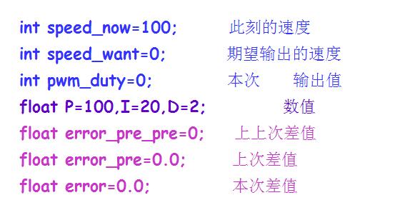 智能車舵機(jī)控制算法詳解