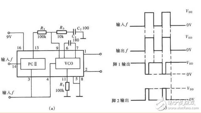 cd4046應用電路圖大全（金屬探測儀/頻率計/充電器/信號發生器）