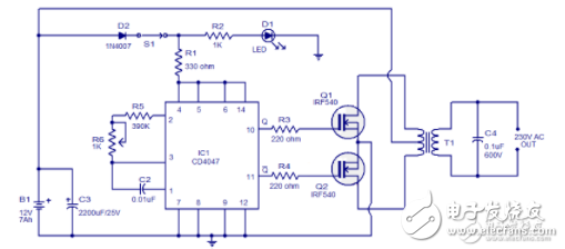 cd4047中文資料匯總（cd4047引腳圖及功能_工作原理及應用電路）