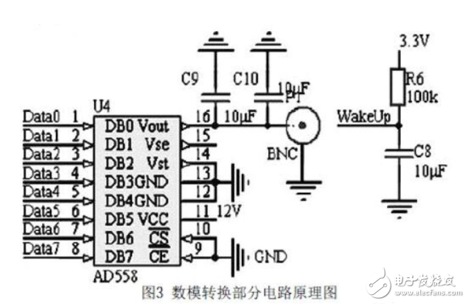 usb保護電路圖大全（USB控制器/ 轉換器AD558/比較器）