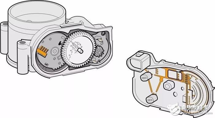 詳細解說汽車發動機技術節氣門位置傳感器