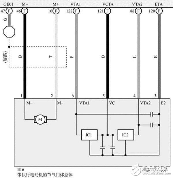 詳細解說汽車發動機技術節氣門位置傳感器