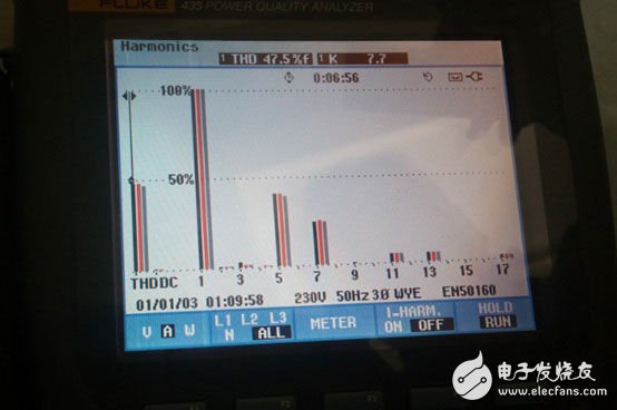 有源濾波器在10 kV 變電站設計中出現裂縫？