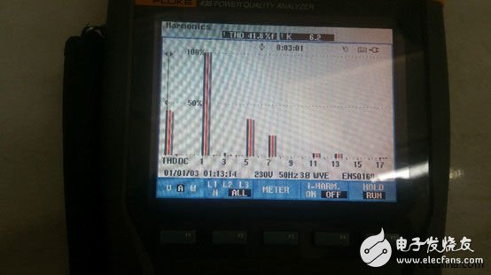 有源濾波器在10 kV 變電站設計中出現裂縫？